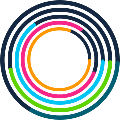 Halal Certification Flowchart